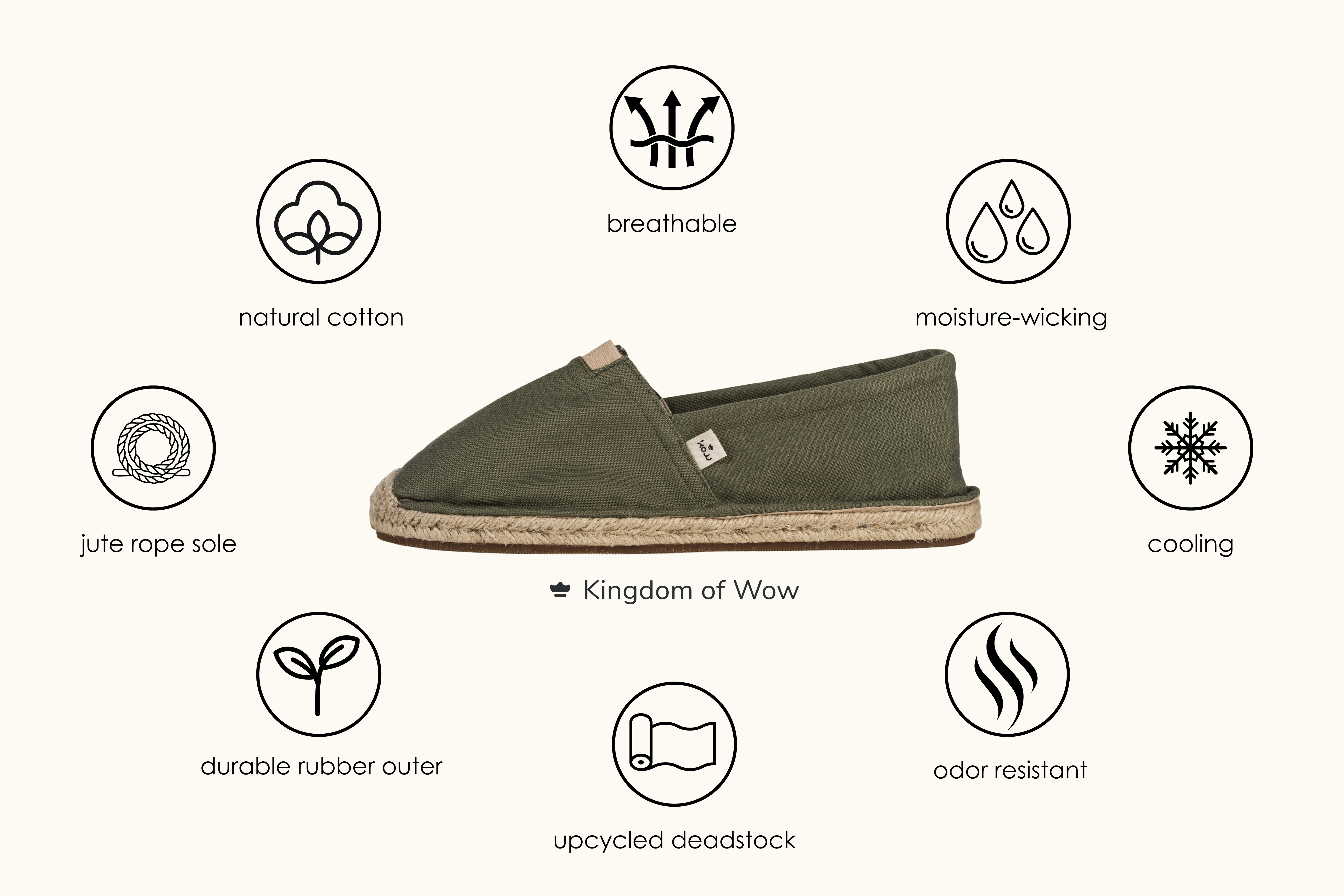 Green slip-on espadrille shoe with features listed on a cream background