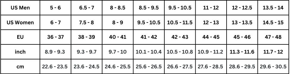 Slipper Size chart US/EU/inch/cm